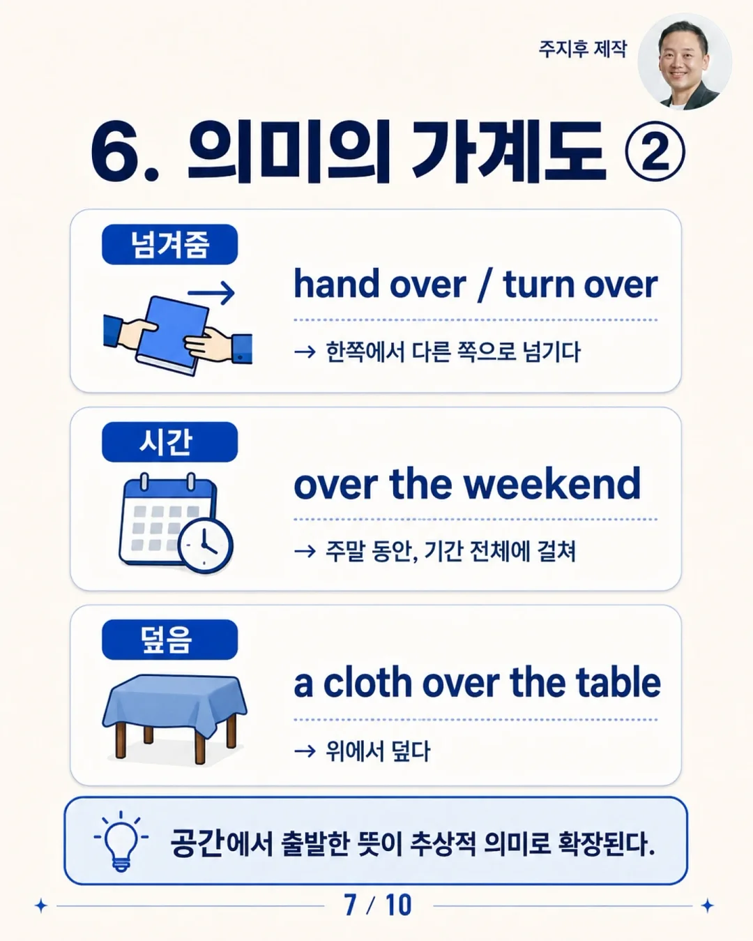 시크릿문 MD크림 7
