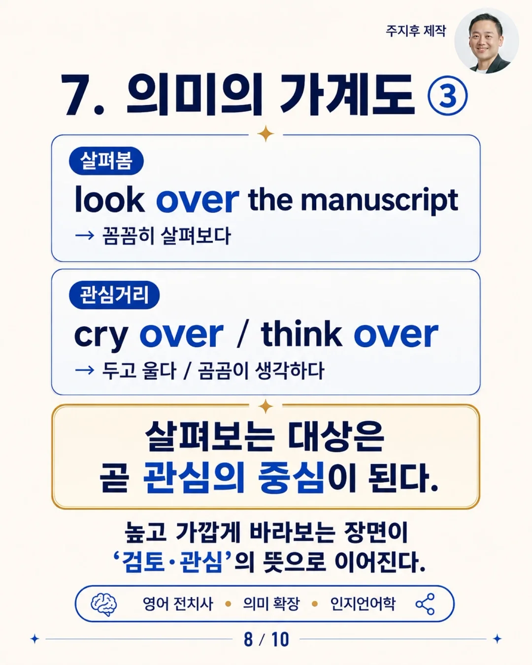 시크릿문 MD크림 8