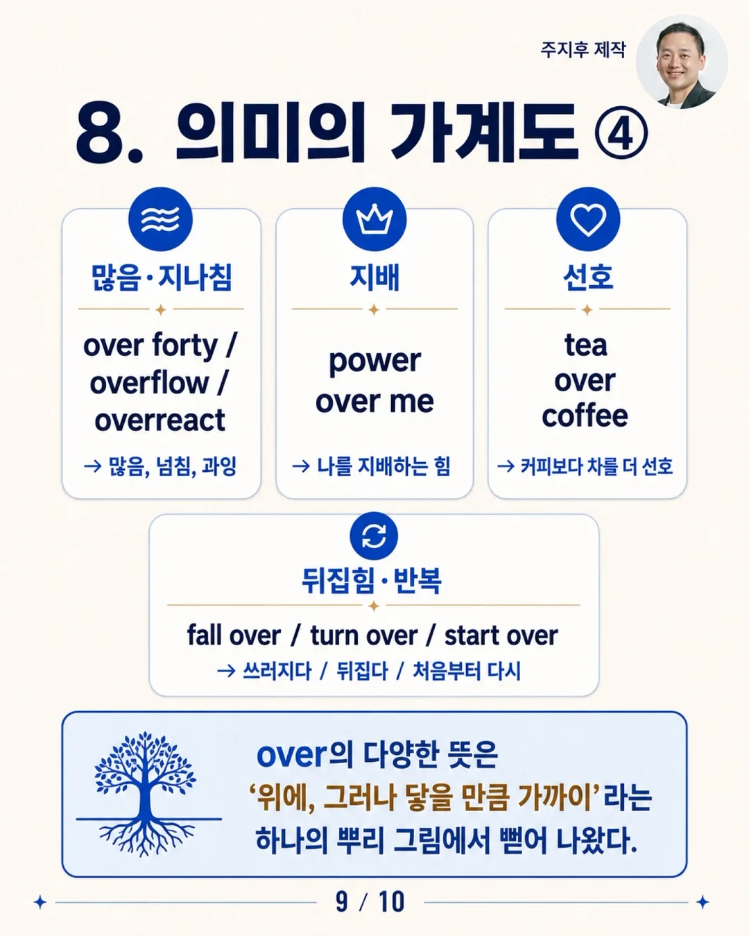 시크릿문 MD크림 9