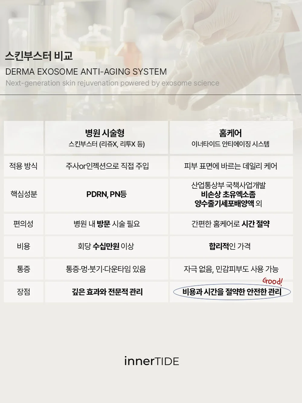 세바시 청소년 캠프 14