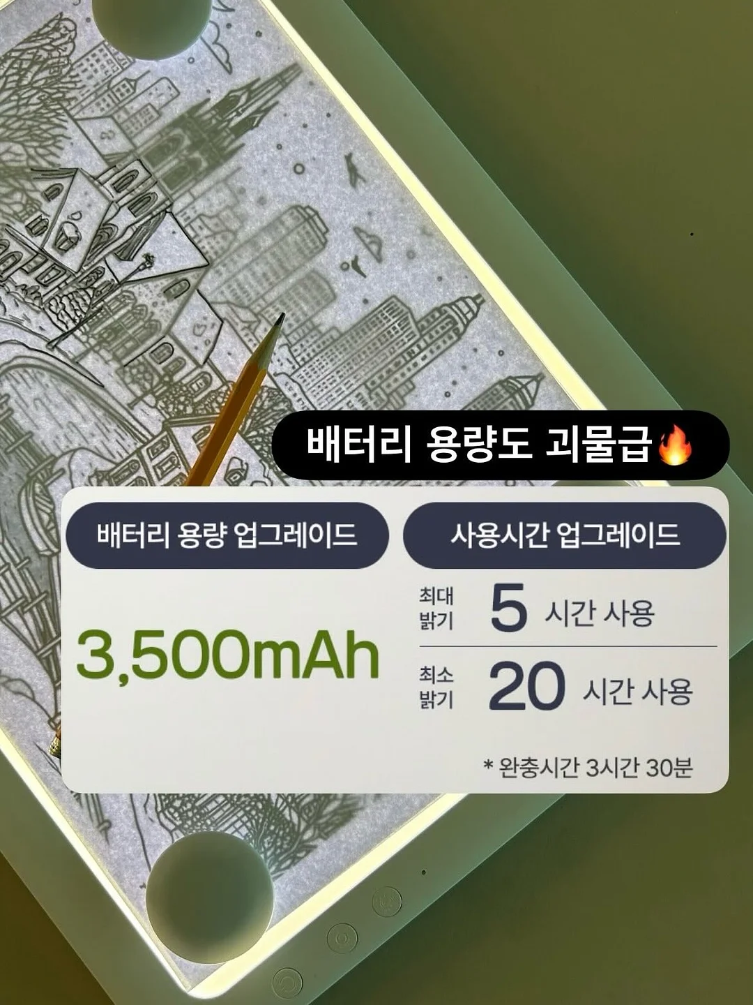 인터넷 면세 꿀템 15