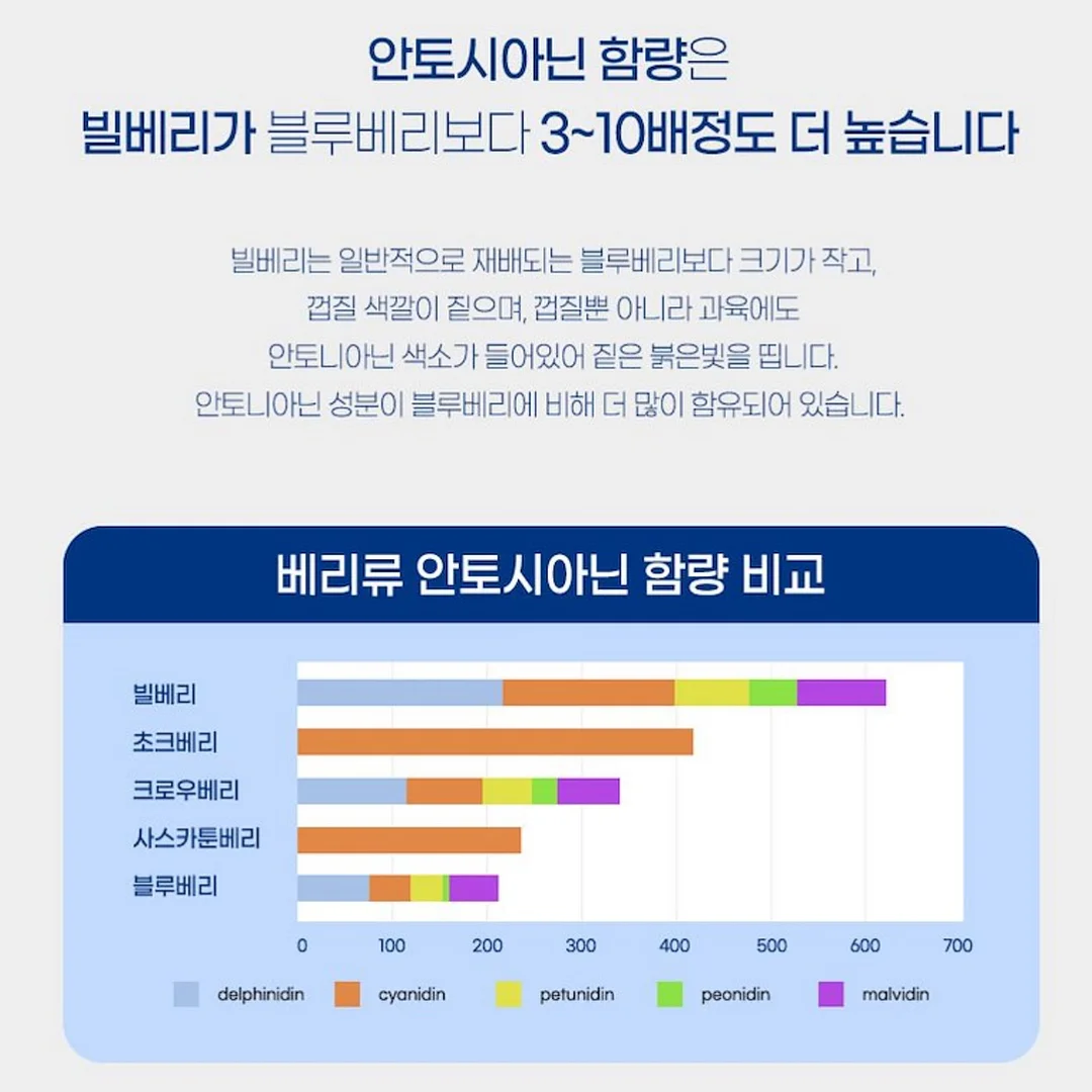 미즈노 스피드 10s 5