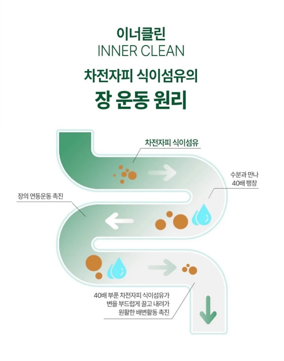 매직행거 11