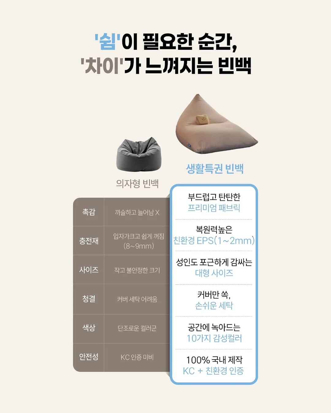 붙이는 에어컨 필터 프리필터 19