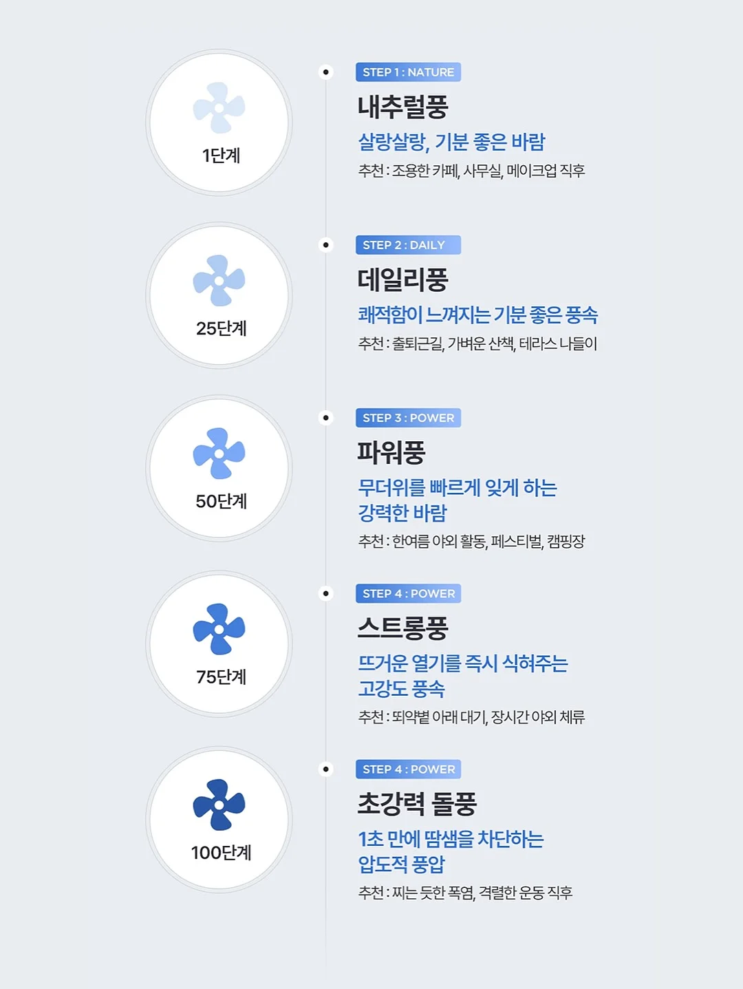 오리발 가방 19