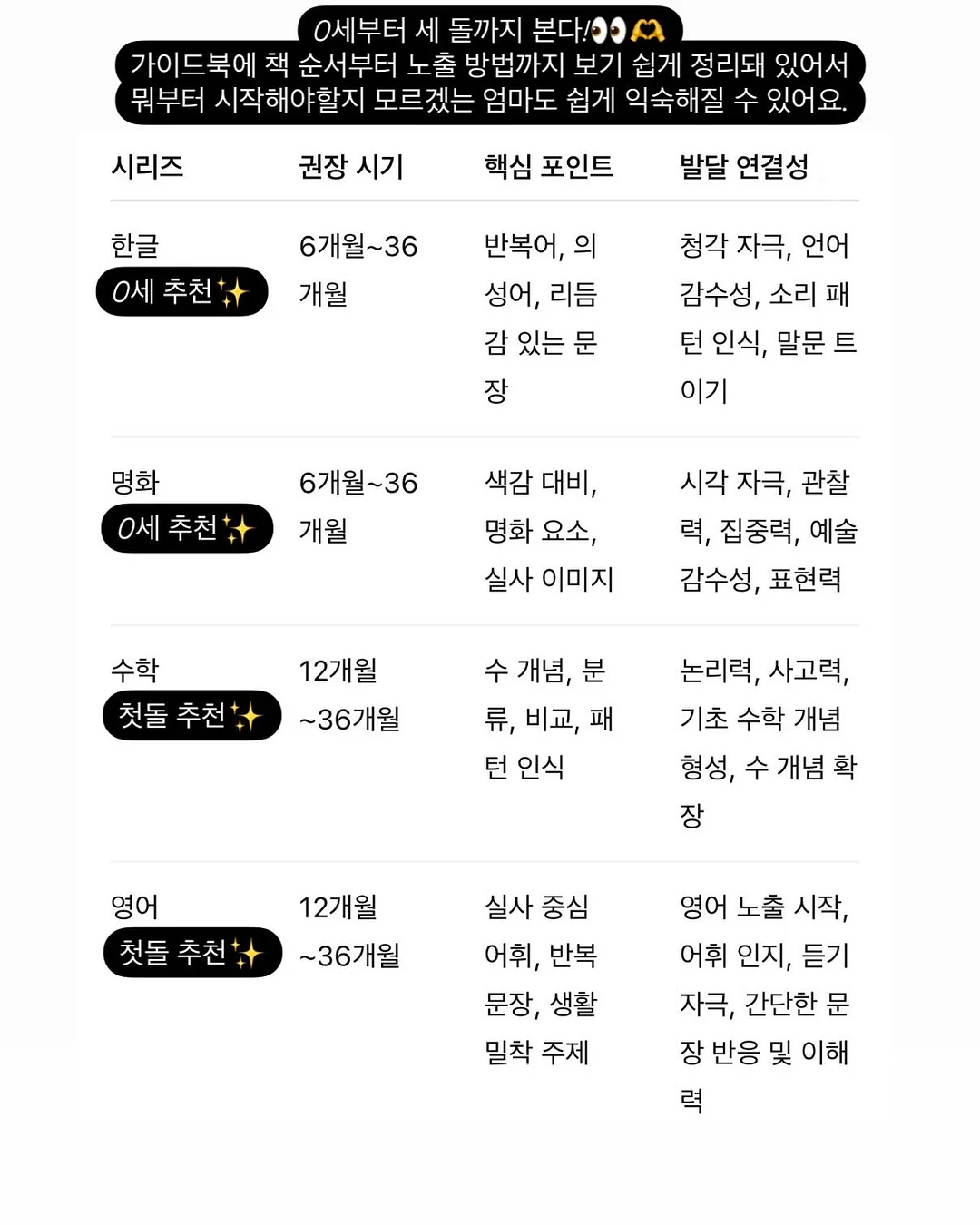 비밀문서 20