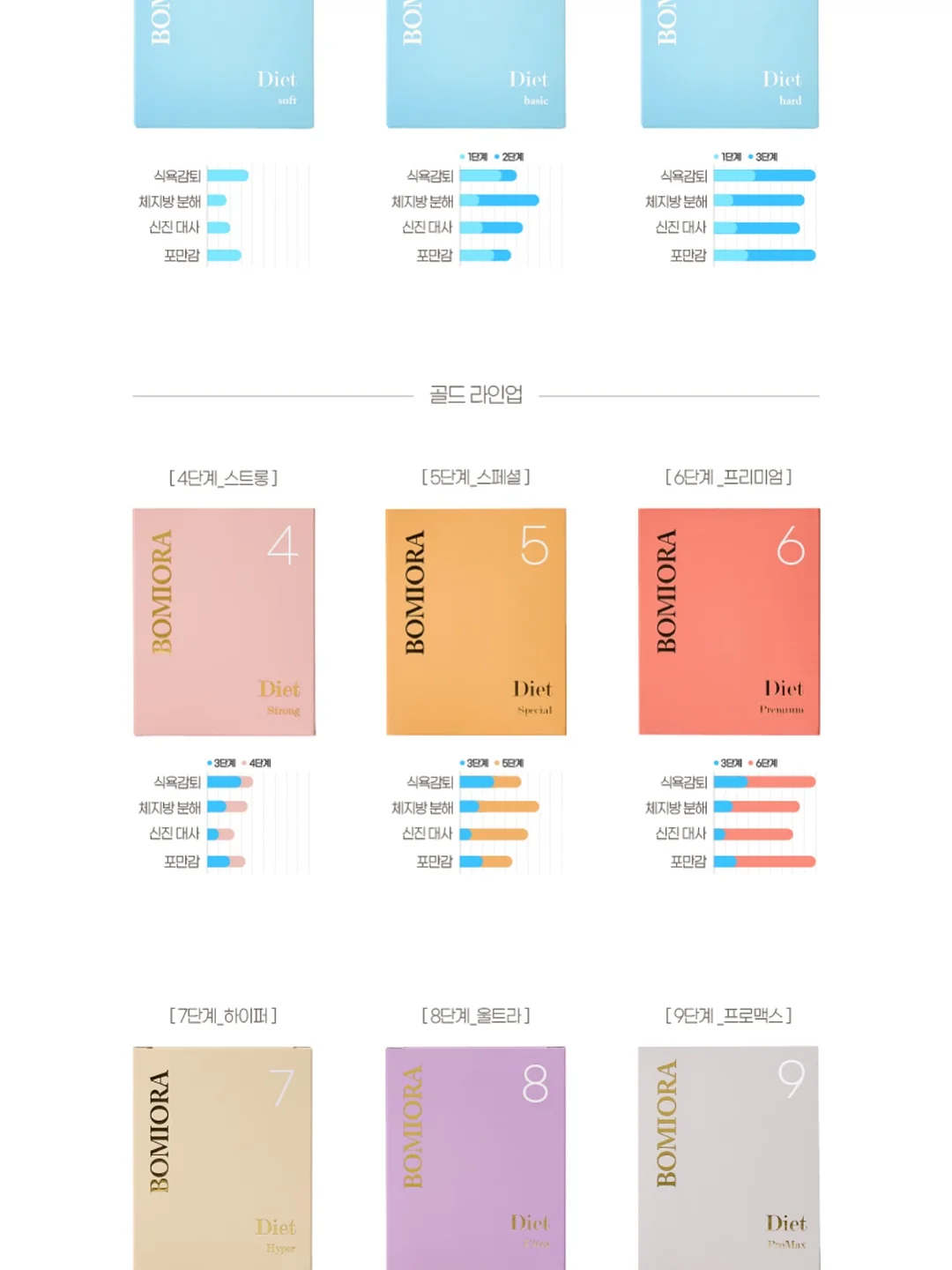 여름 소재 셋업 7