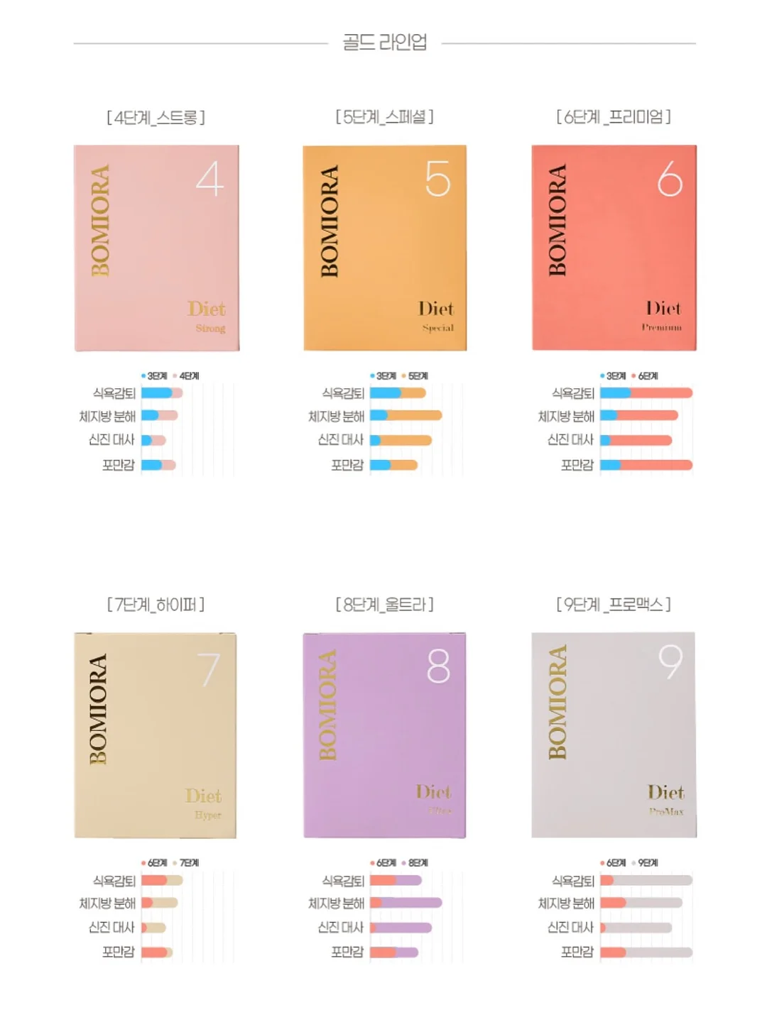 여름 소재 셋업 8