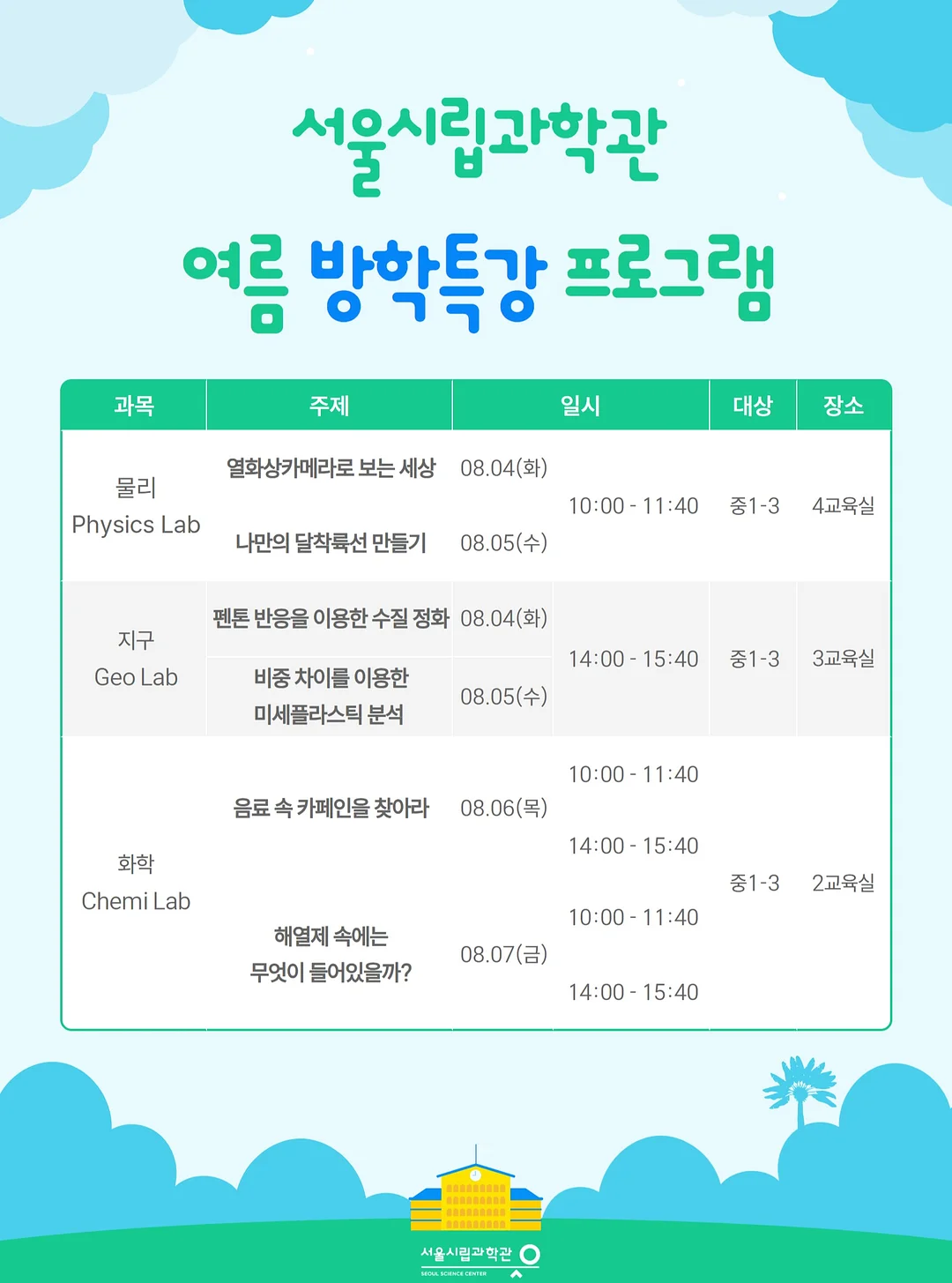 수학 공부법 복습루틴 2