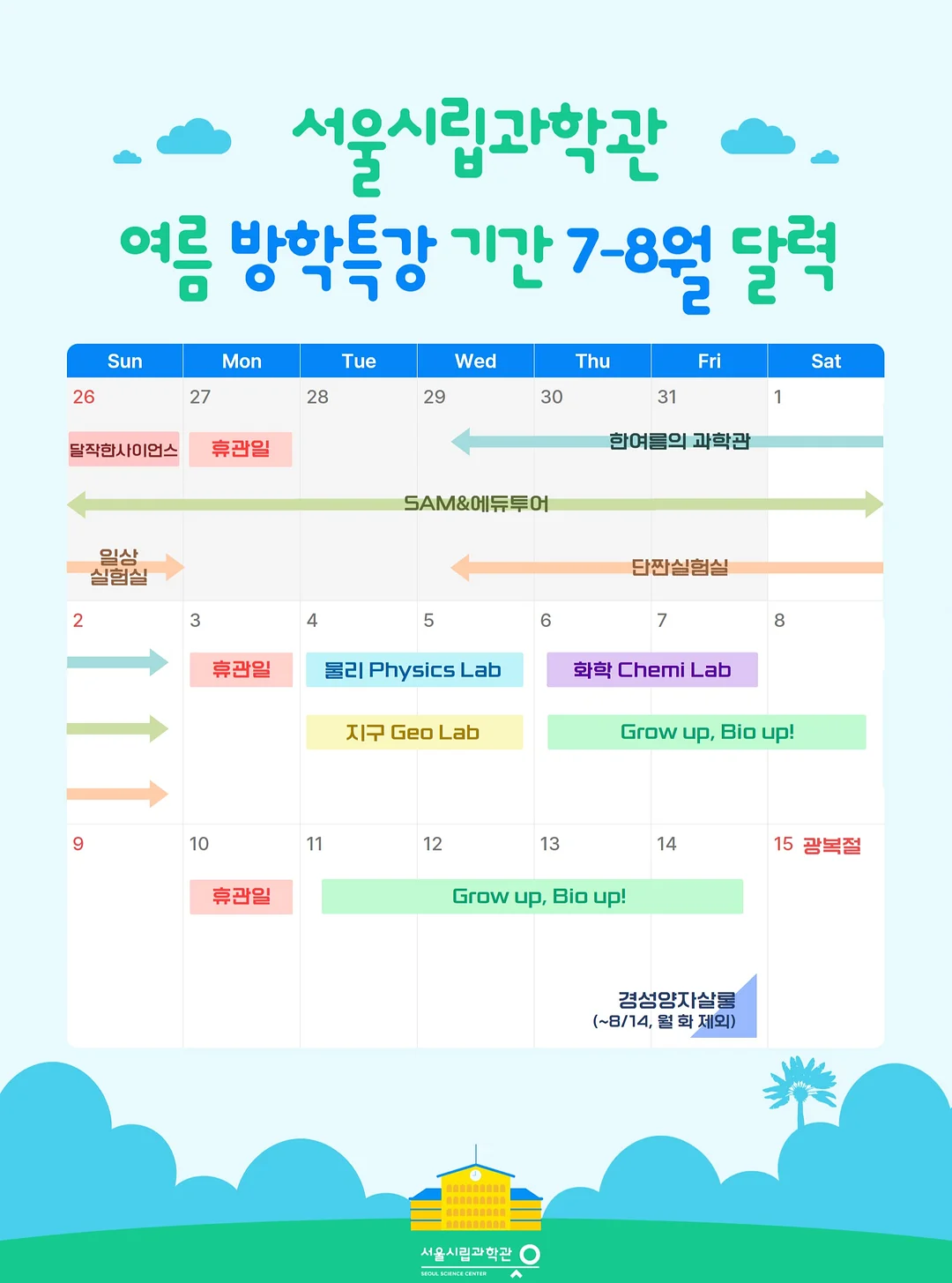 수학 공부법 복습루틴 3