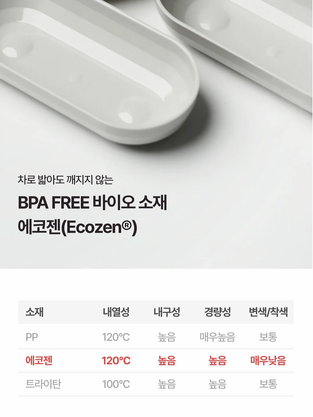 리틀젬스 보냉파우치 13