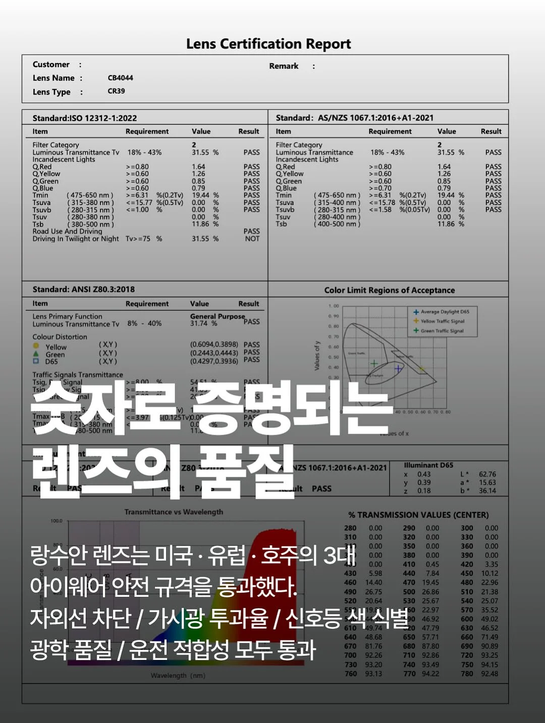 짱구 등번호 5번 야구단 키링 7