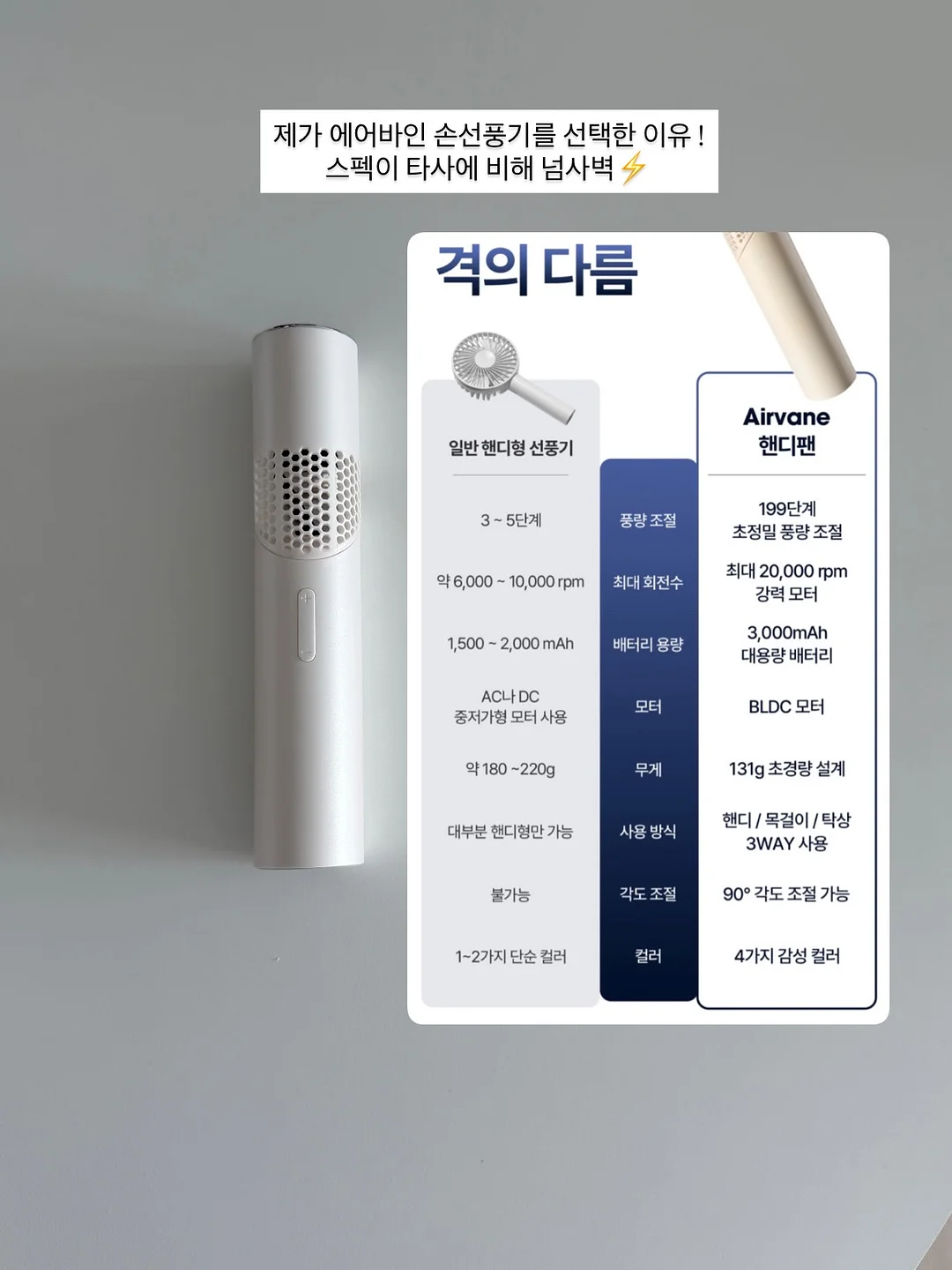 안경 목걸이 만들기 키트 14