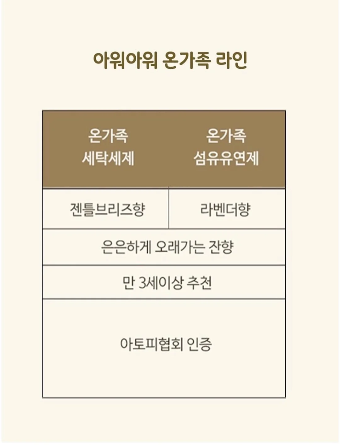 플라도르 화병캐리어 13