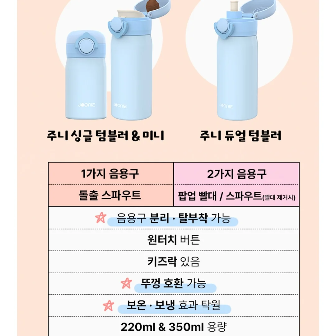 미니원형 케이크 9