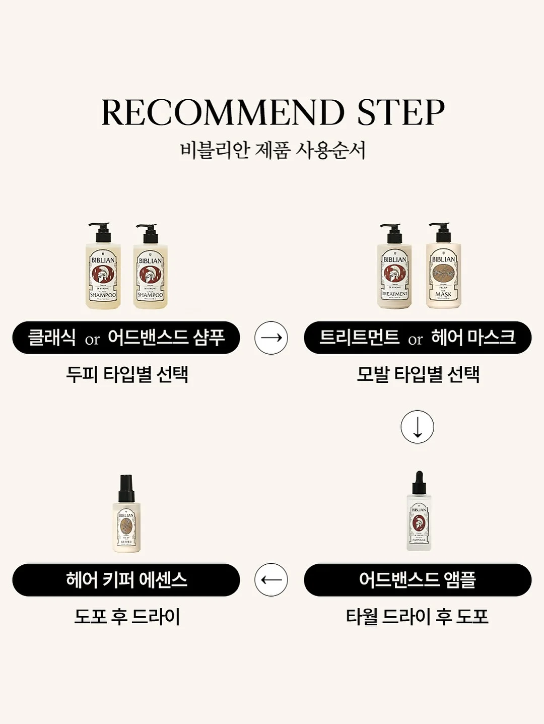소살 상반기 결산 마켓 8