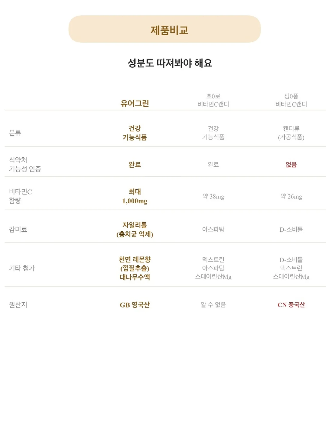 스킨 싱크로나이징 쿠션 14