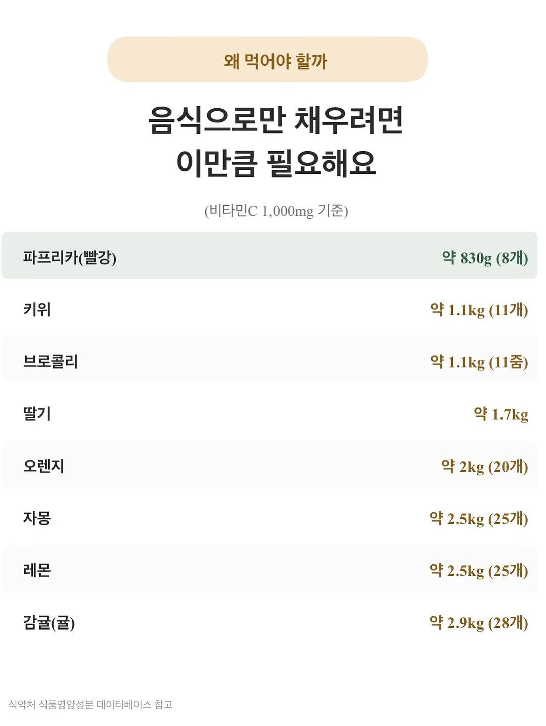 스킨 싱크로나이징 쿠션 4