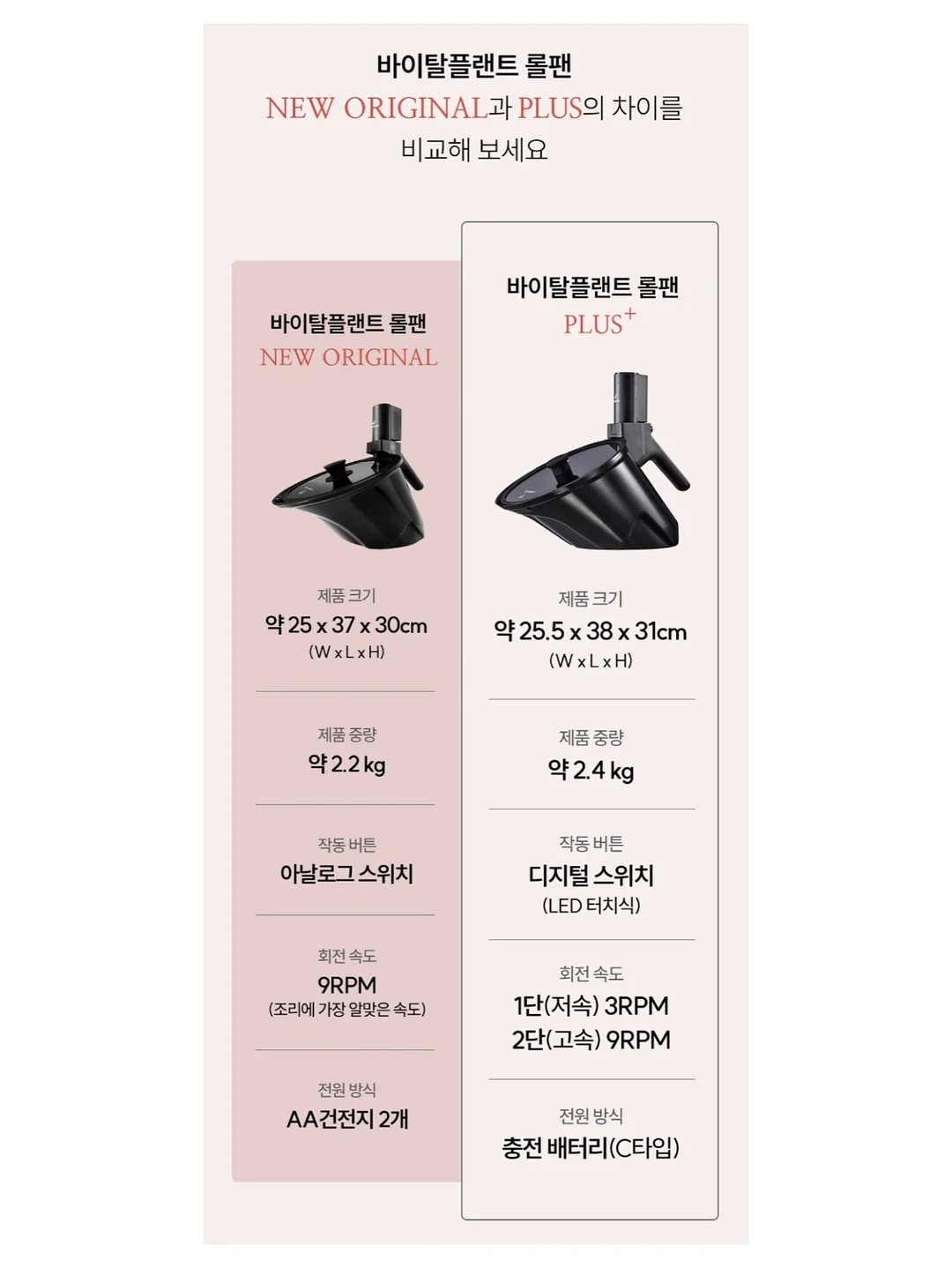 빅메쉬티 5