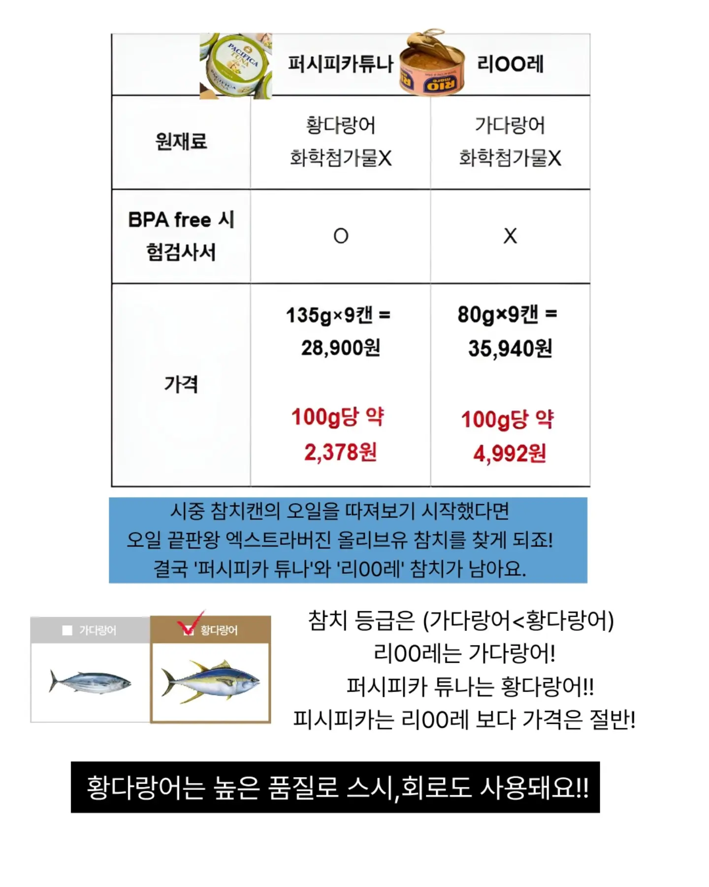 강점 디깅 워크숍 5