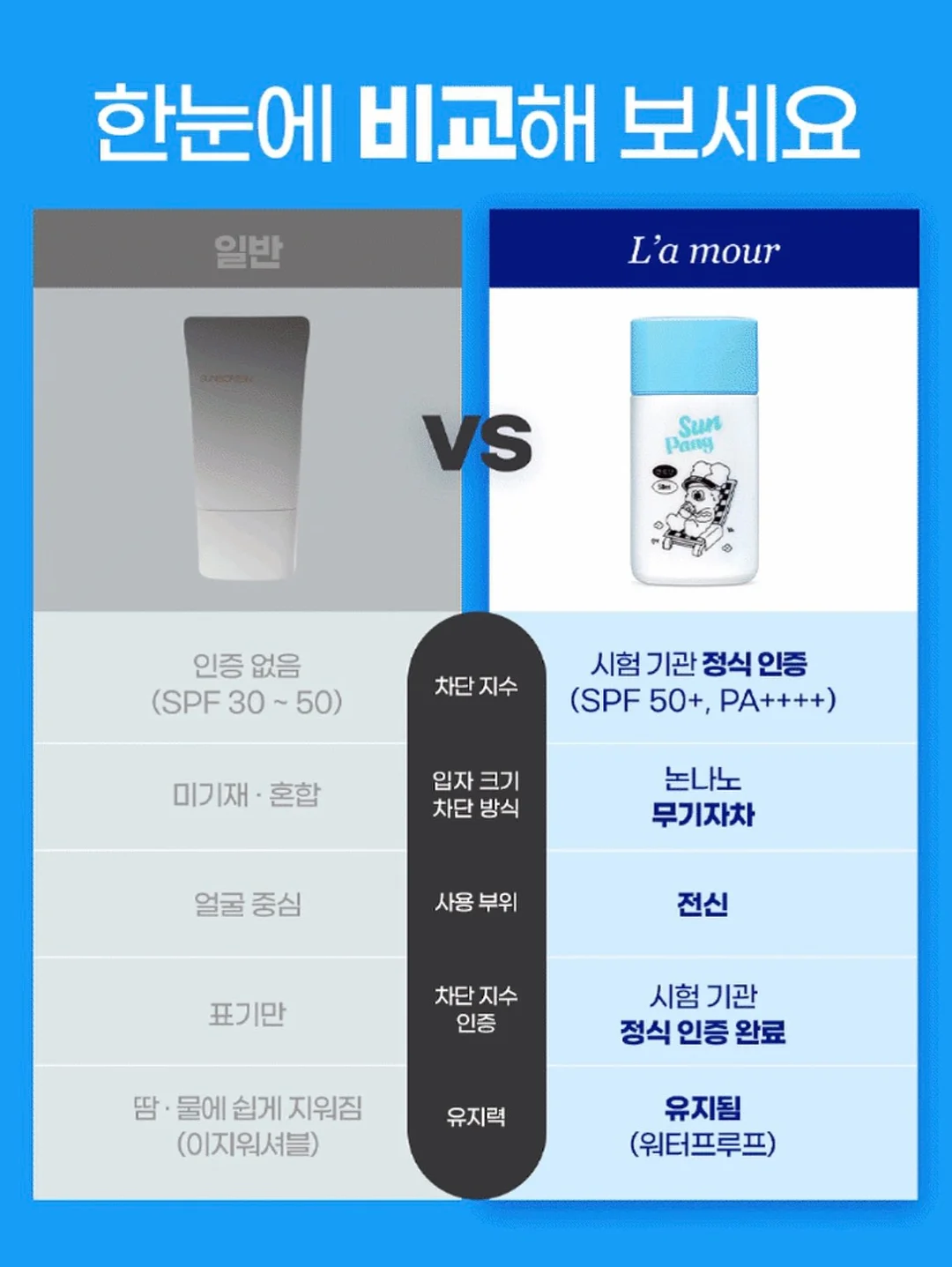 생각정리클래스 13