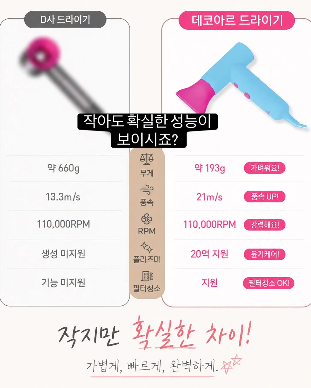 퍼블리 템플릿 3