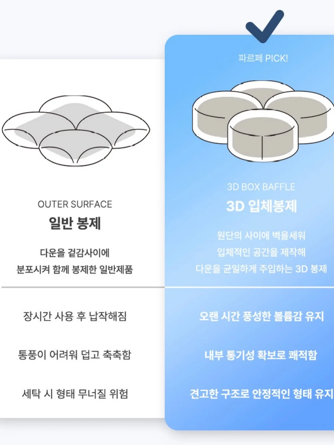 마이유럽 세미패키지 14
