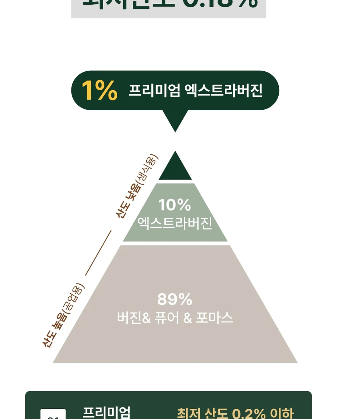 홀리추얼 블루 PDRN 앰플 8