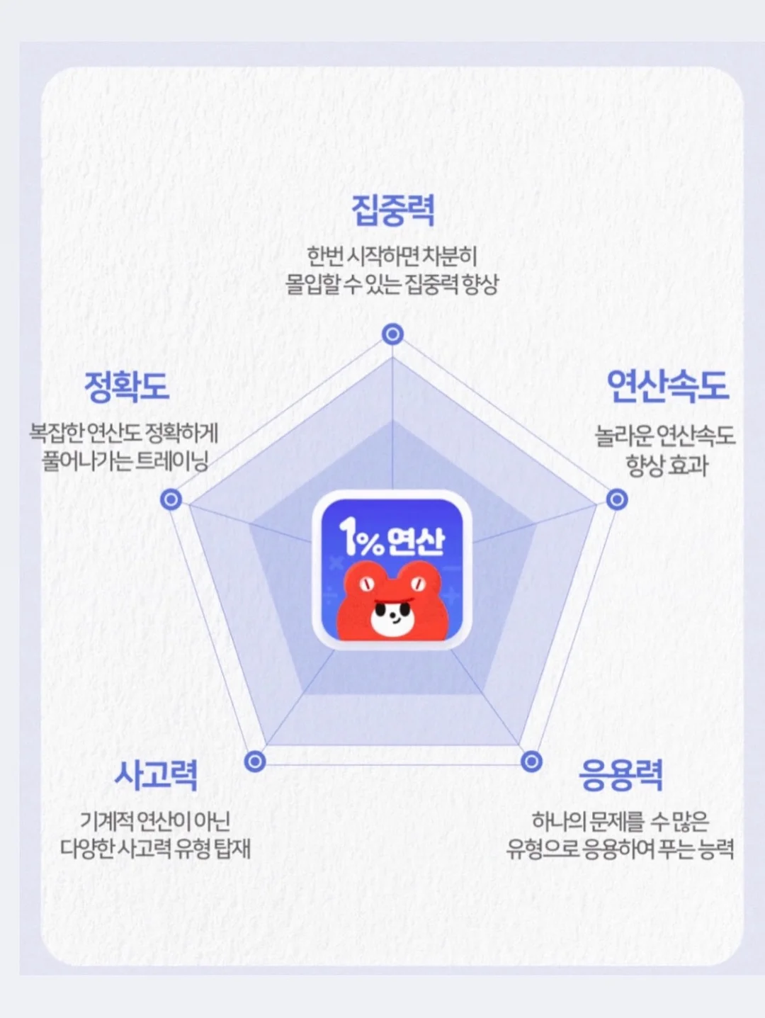 생각 방패 대화 매뉴얼 2