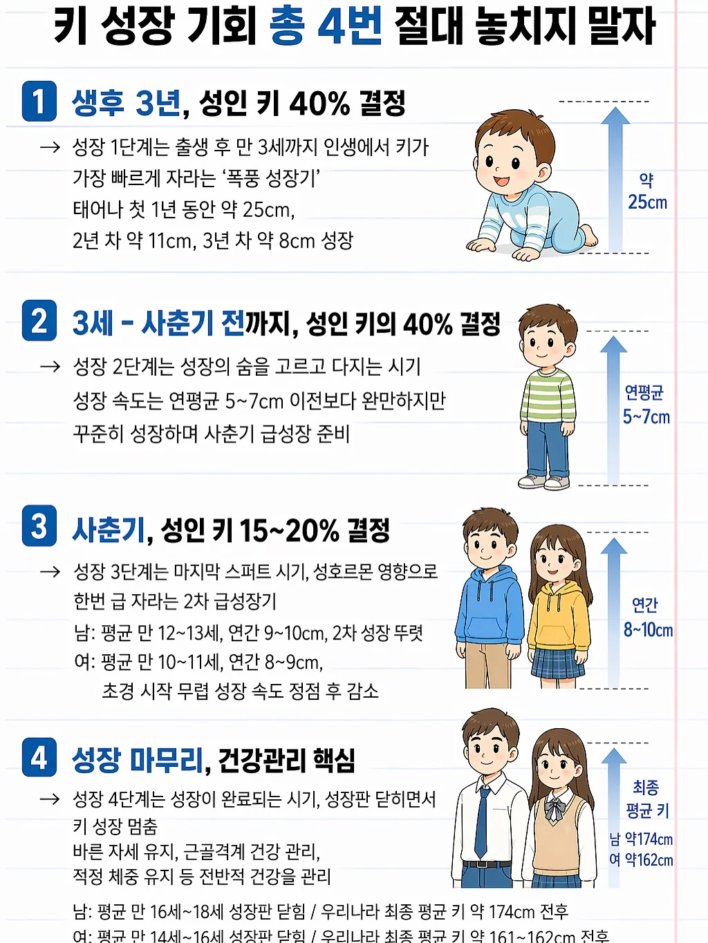 프랑스 살롱 헤어 제품 1