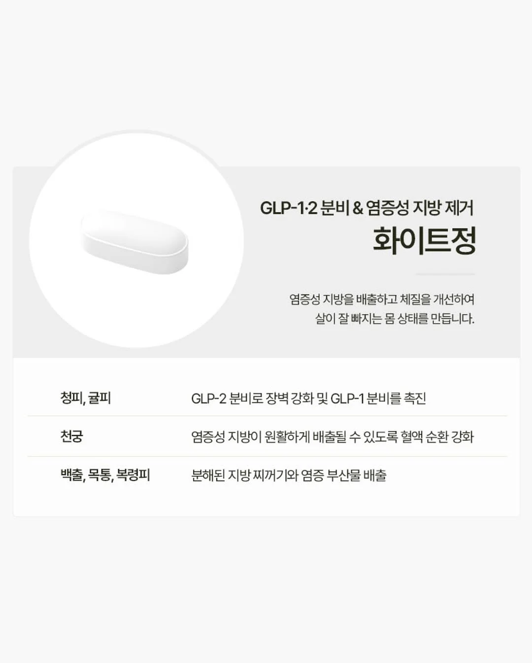 액자 하바리움, 로즈링홀더, 링홀더s 10
