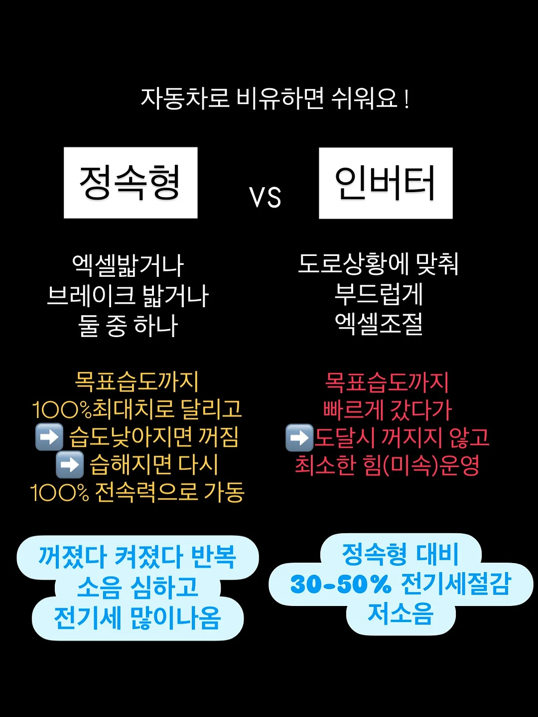 Brunch Brother 모그리 계산기 15