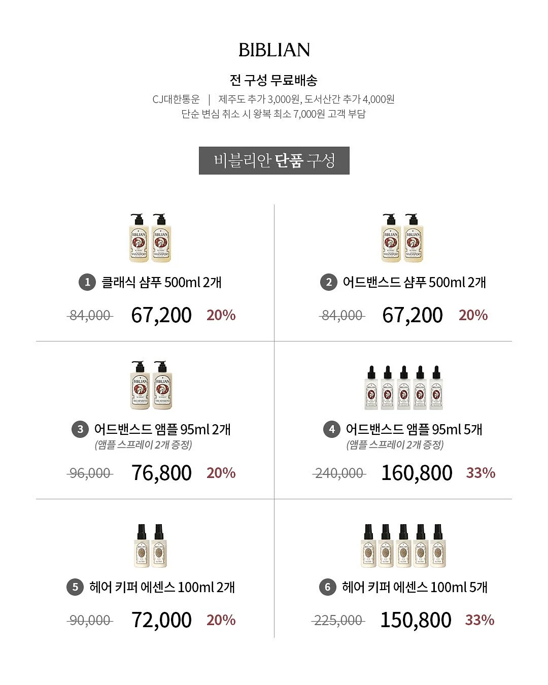 잇츠크랜베리 여성청결제 8