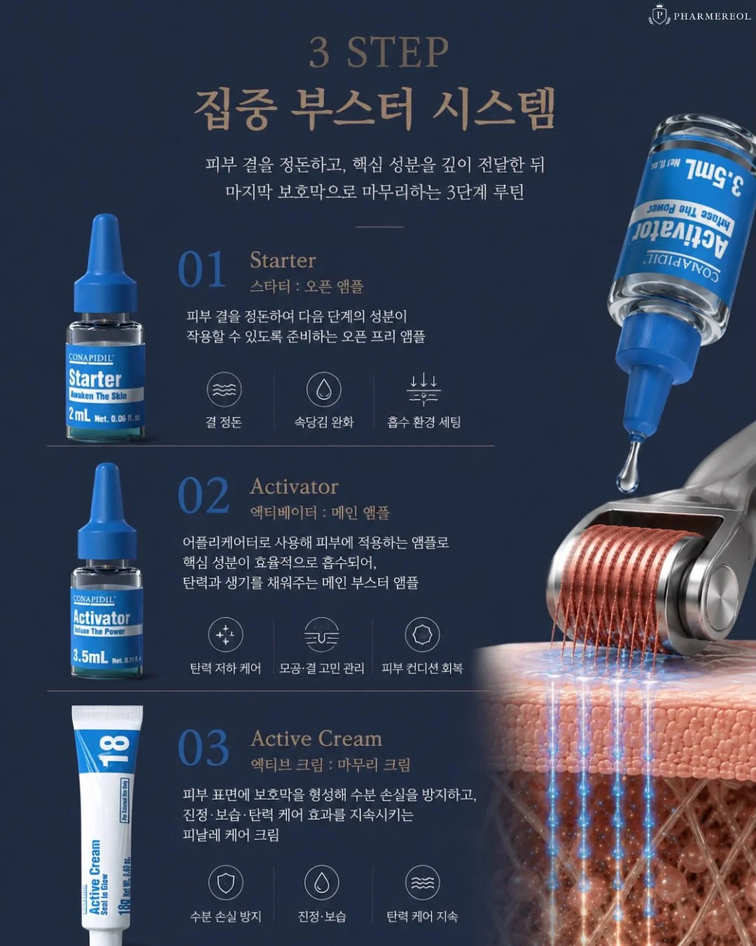 수도권 2억대 아파트 5