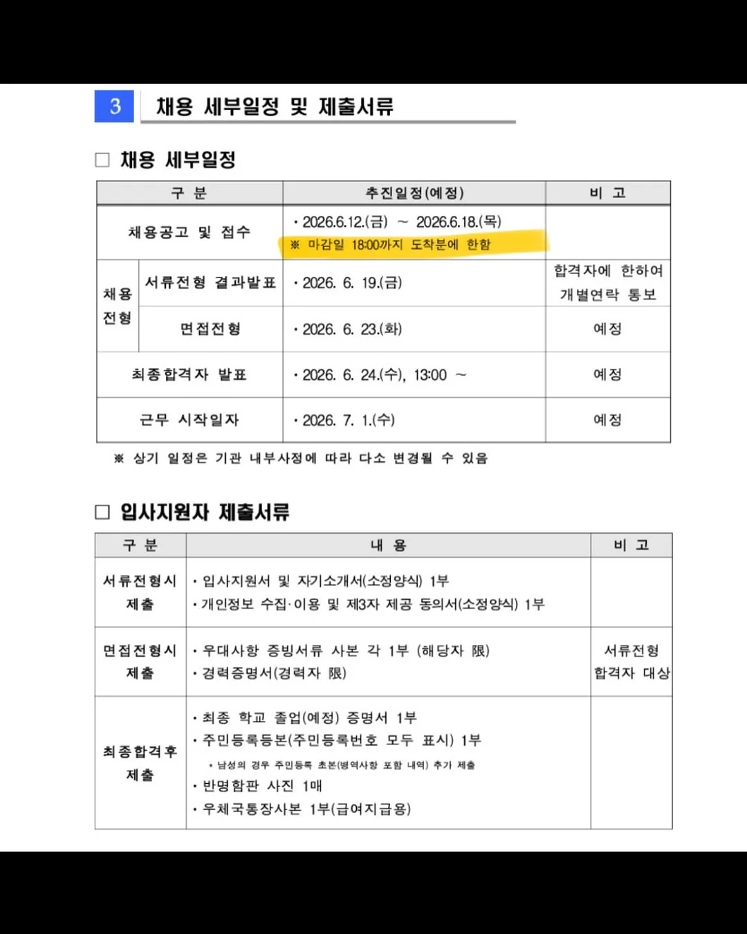 쿨 메쉬 반팔티, 윈드 메쉬 리버시블 쇼츠, 헤리퓨처 메쉬 캡 + 쿨 바이저 SET 4