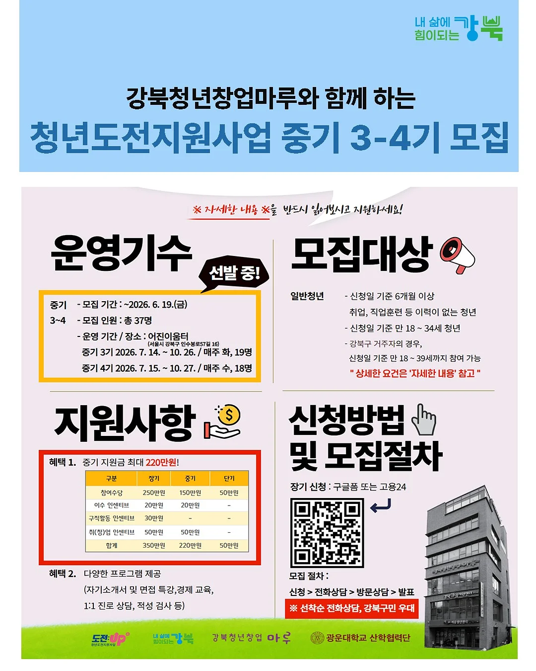수니홈 매트리스 토퍼