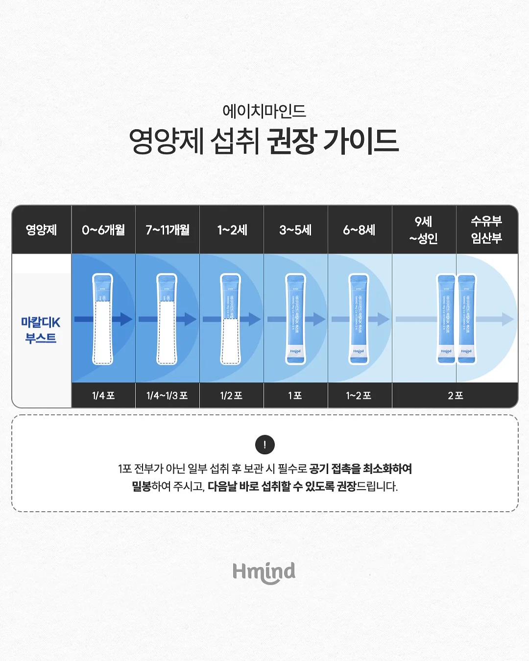 현관문 보안 장치 18