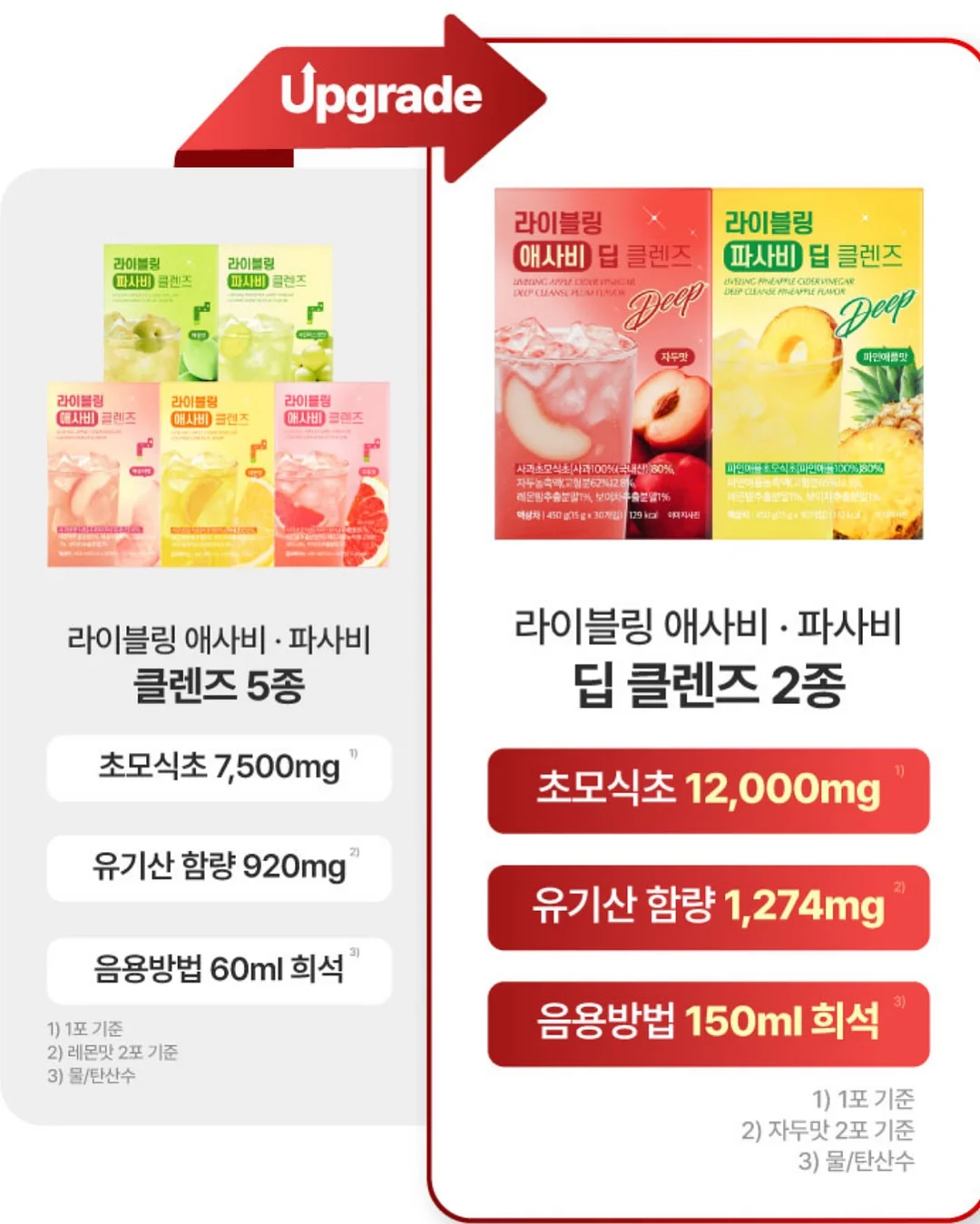 과자선물세트 6