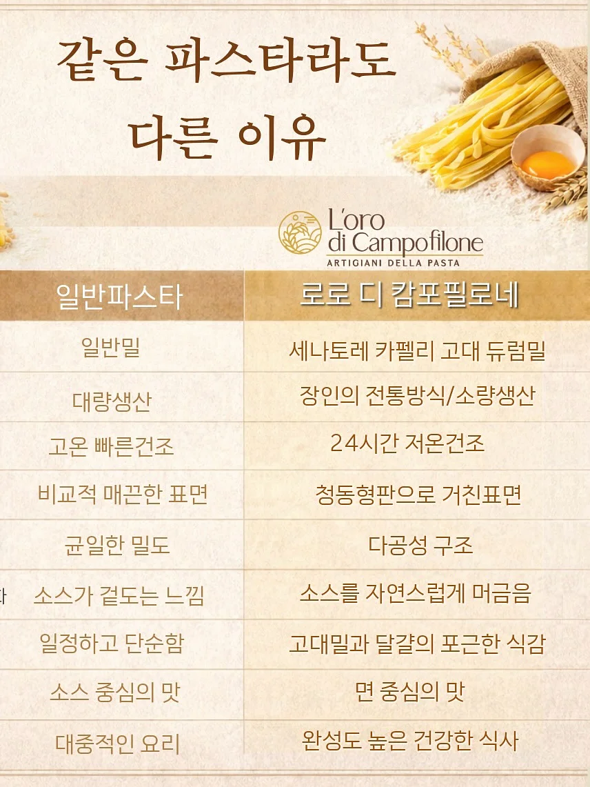 이유가 있어서 지구를 여행해요 13