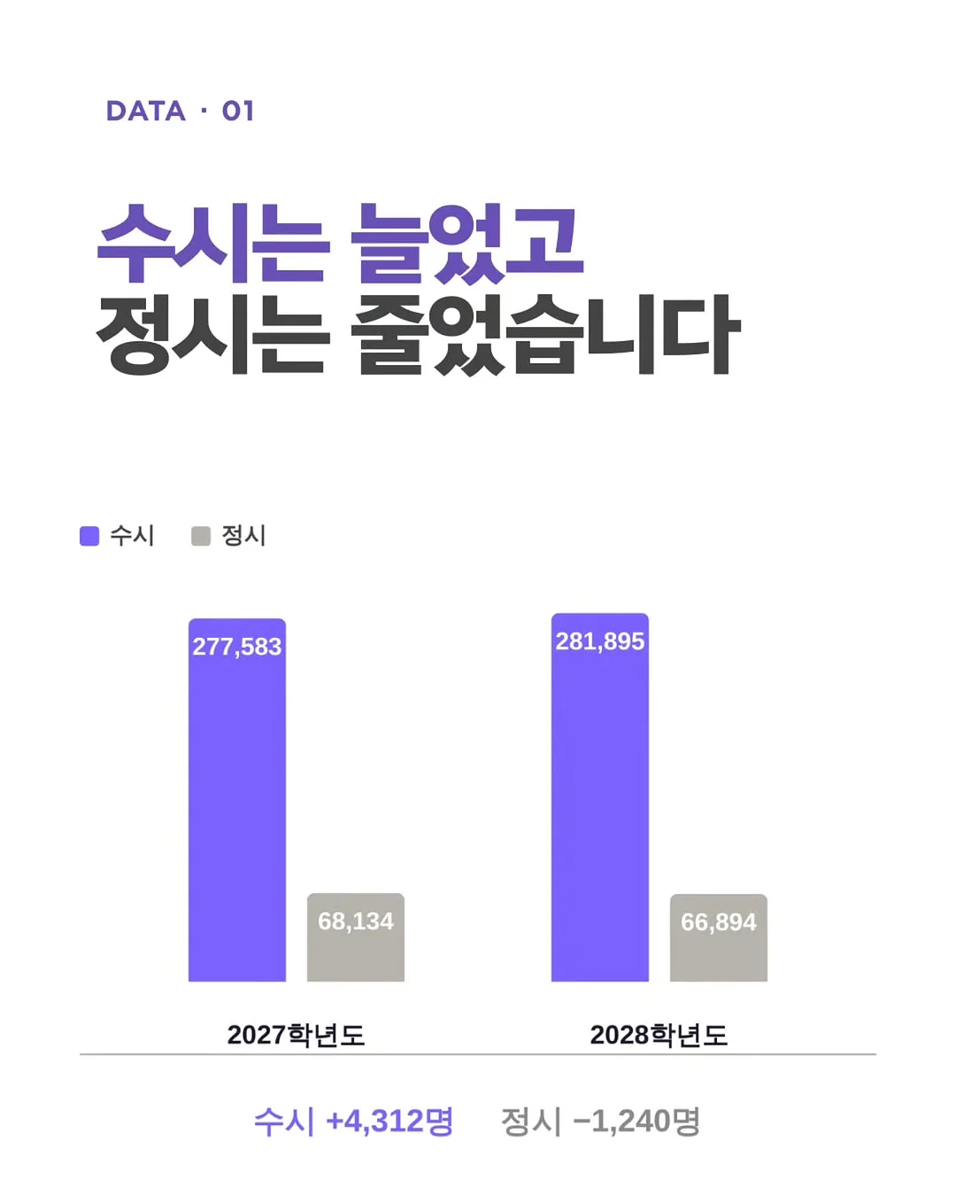 사상의학 강의 3