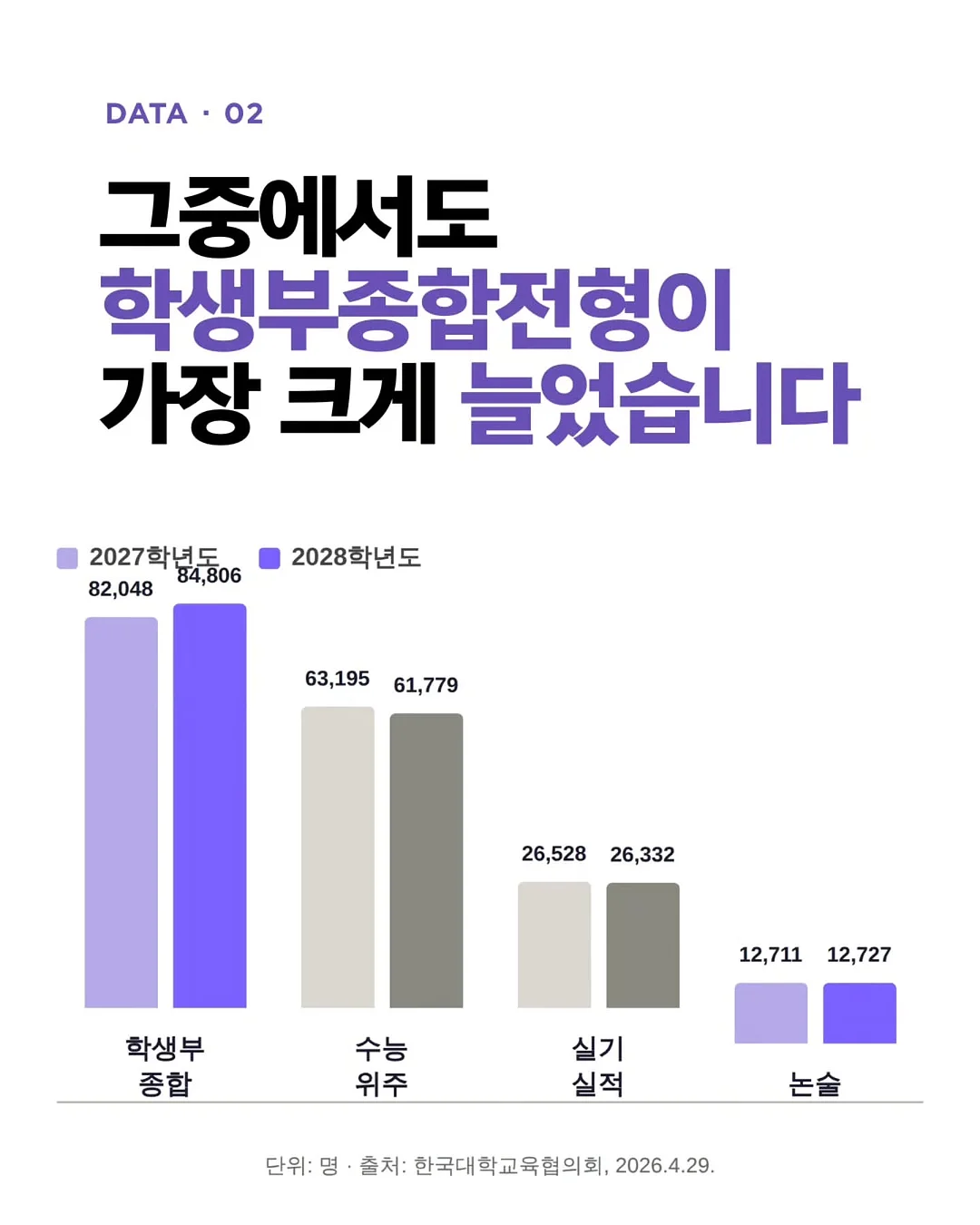 사상의학 강의 4