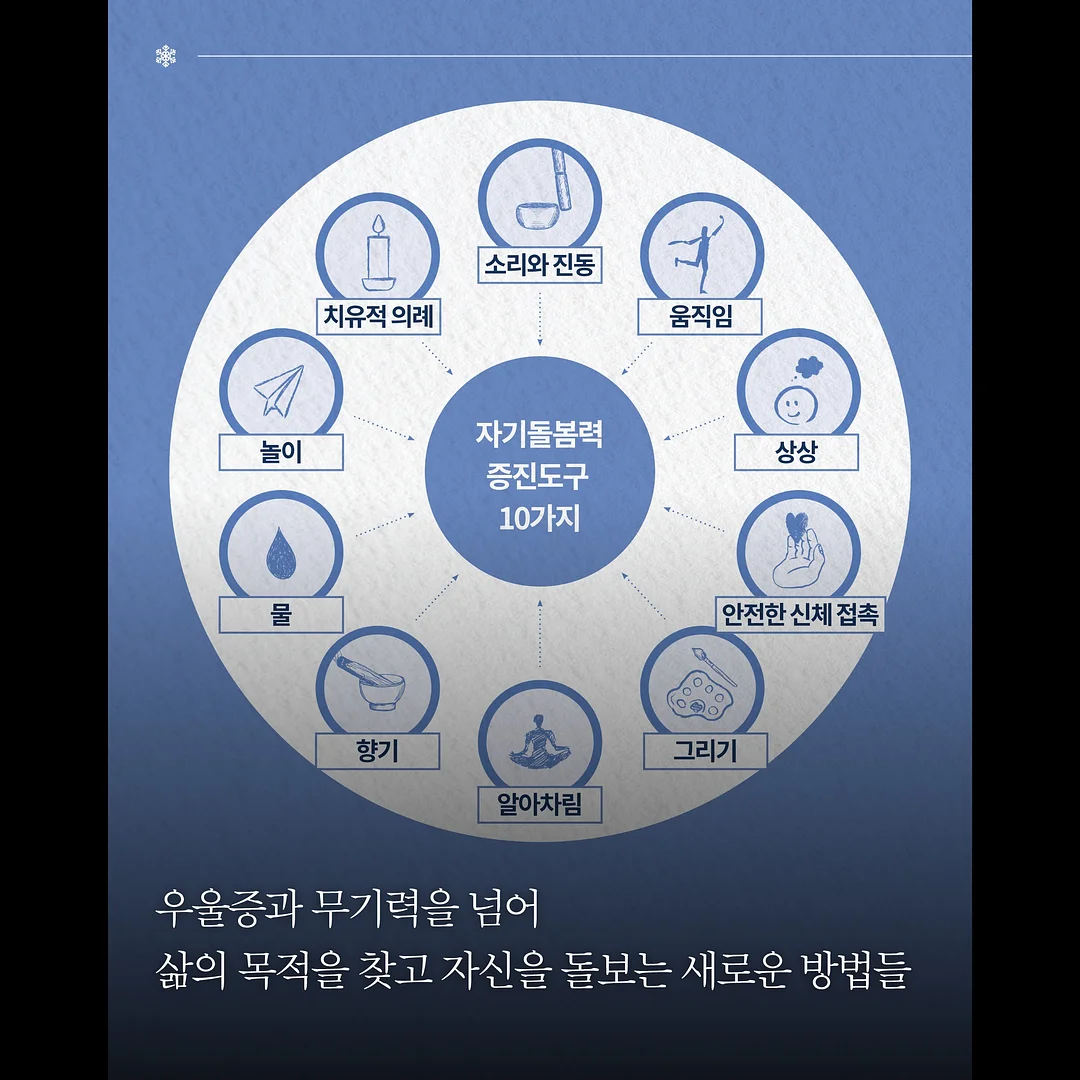 눕시 3