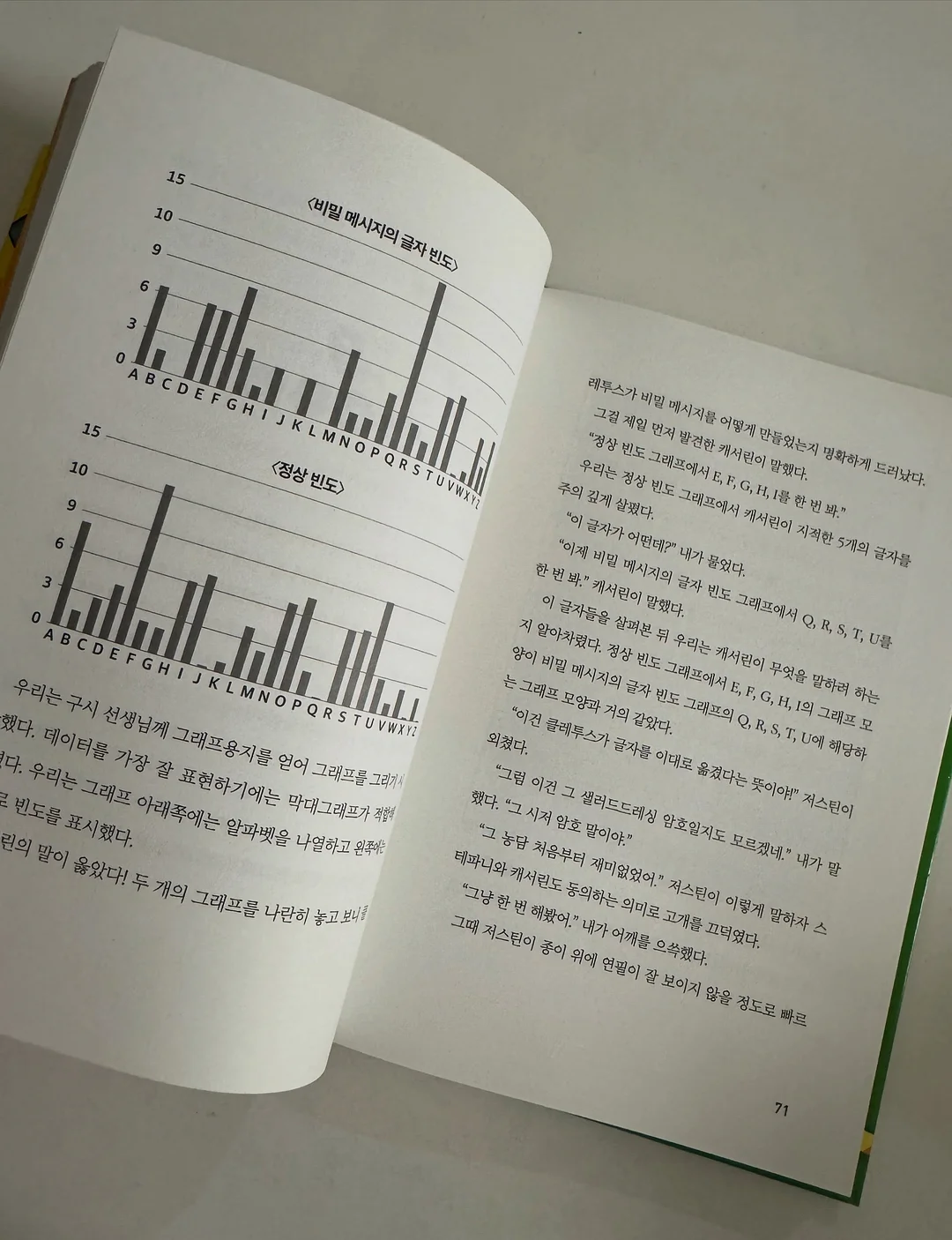 아동복 12