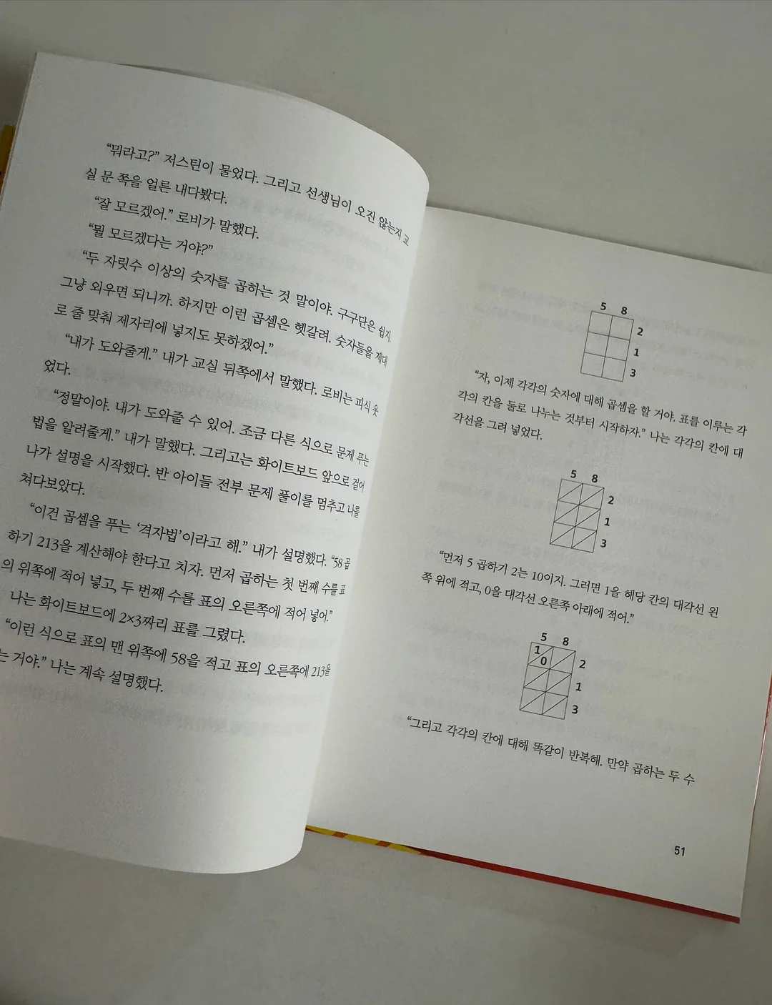아동복 15