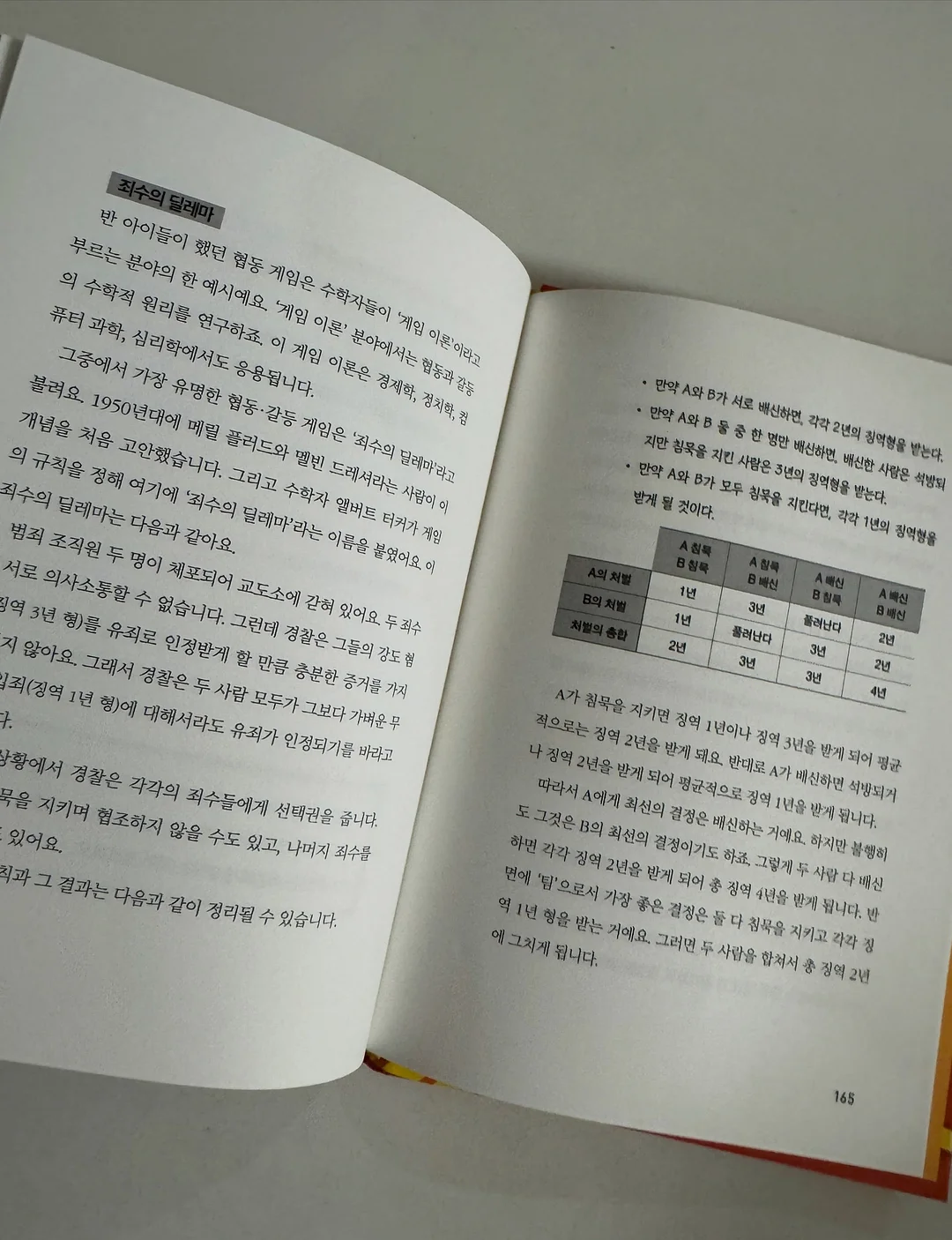 아동복 16