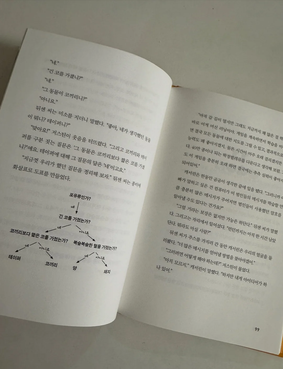 아동복 19
