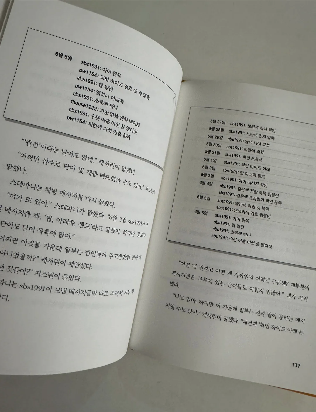 아동복 20