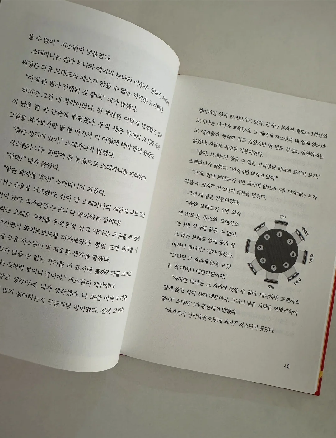 아동복 4