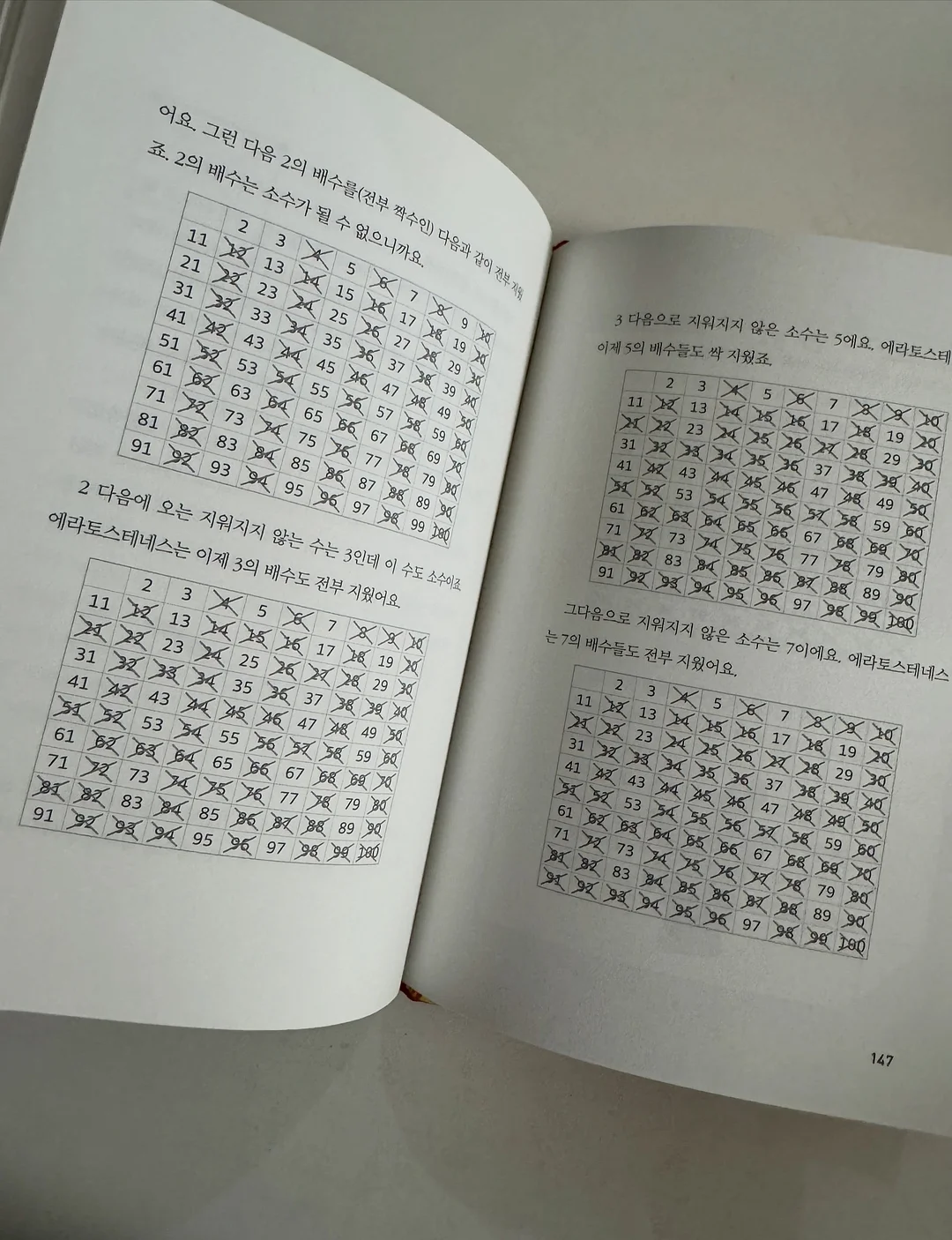 아동복 7
