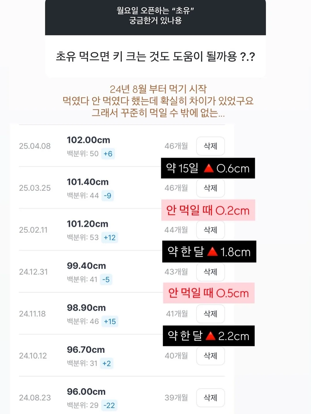 두피문신 시술 비용 견적 3